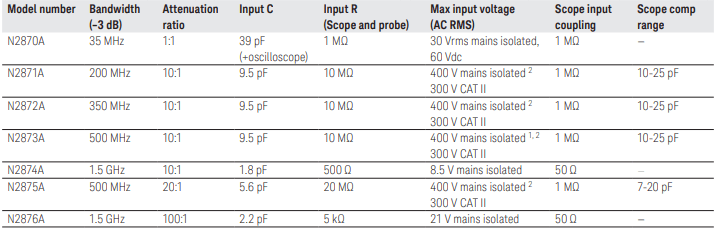 poYBAGP3FIyAO-J1AAA4qP5Jmq8002.png