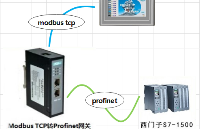 Profinet转ModbusTCP<b>网关连接</b>昆仑通态触摸屏配置案例