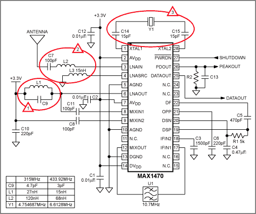 如何調諧和天線匹配MAX1470電路