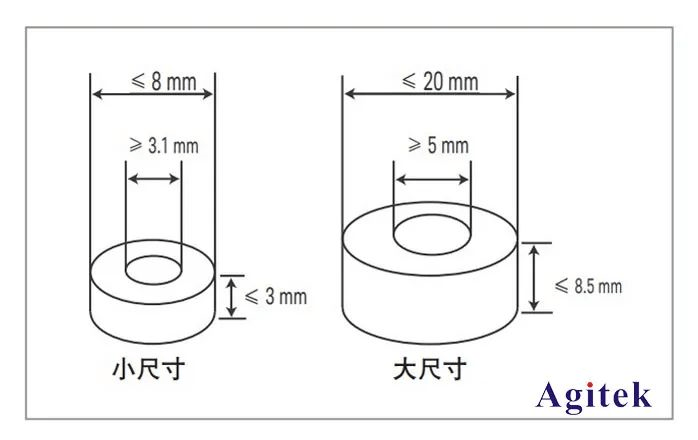 介电常数