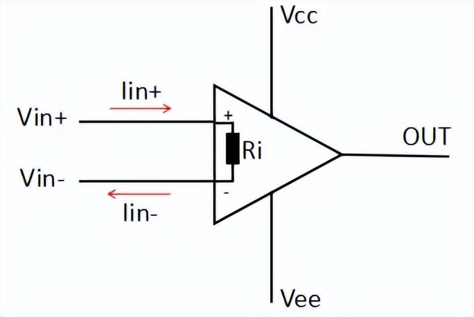 运算放大器的常用<b class='flag-5'>电路图</b>及其工作原理