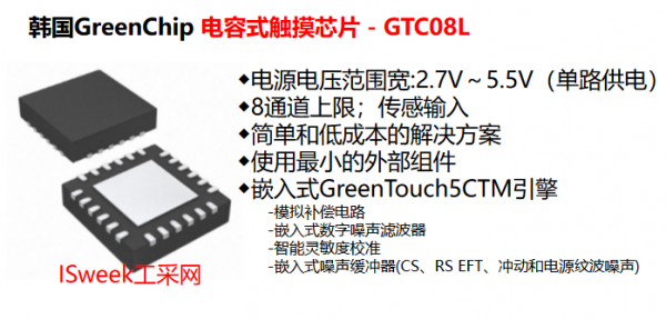 音箱上8键触摸芯片绿芯GTC08L完美替换启攀微