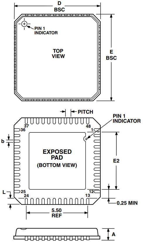 pcb