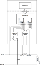 使用ADE9153A向系统添加能量监控时的布局考虑因素