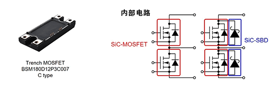 IGBT