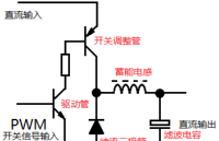 線性直流電源輸入電壓差過大導致效率低