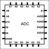 poYBAGP8g96AECgcAAAioDj7ngU948.gif