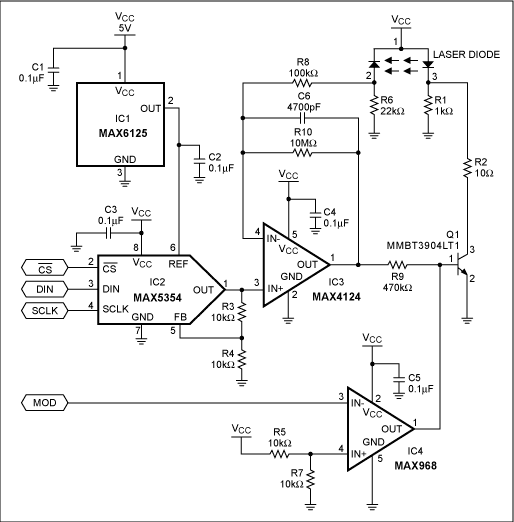 可见激光驱动器具有数字控制的功率调制