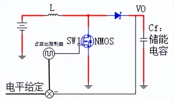 開關電源升壓電路的閉環控制及其穩定性