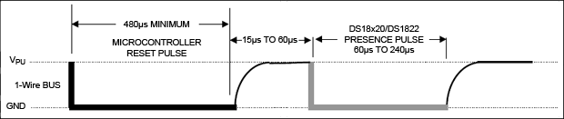 poYBAGP-8fKAbne8AAAcj63-PMk207.gif