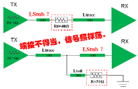 探究<b class='flag-5'>電阻</b>布局對<b class='flag-5'>端接</b>效果的影響