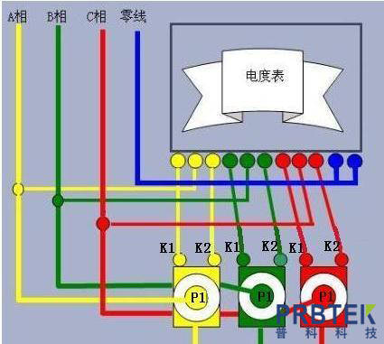 接线