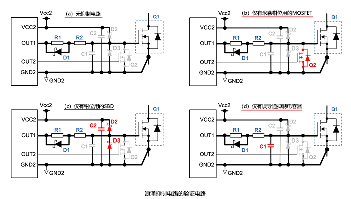 MOSFET