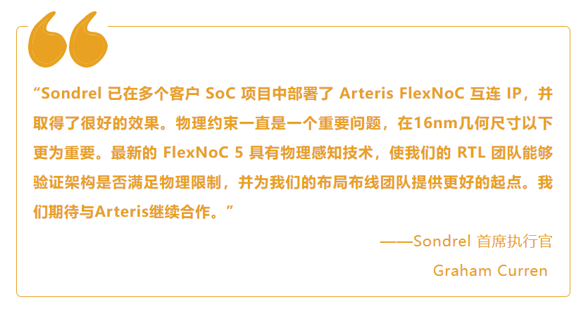 Arteris推出下一代FlexNoC 5物理感知片上网络IP