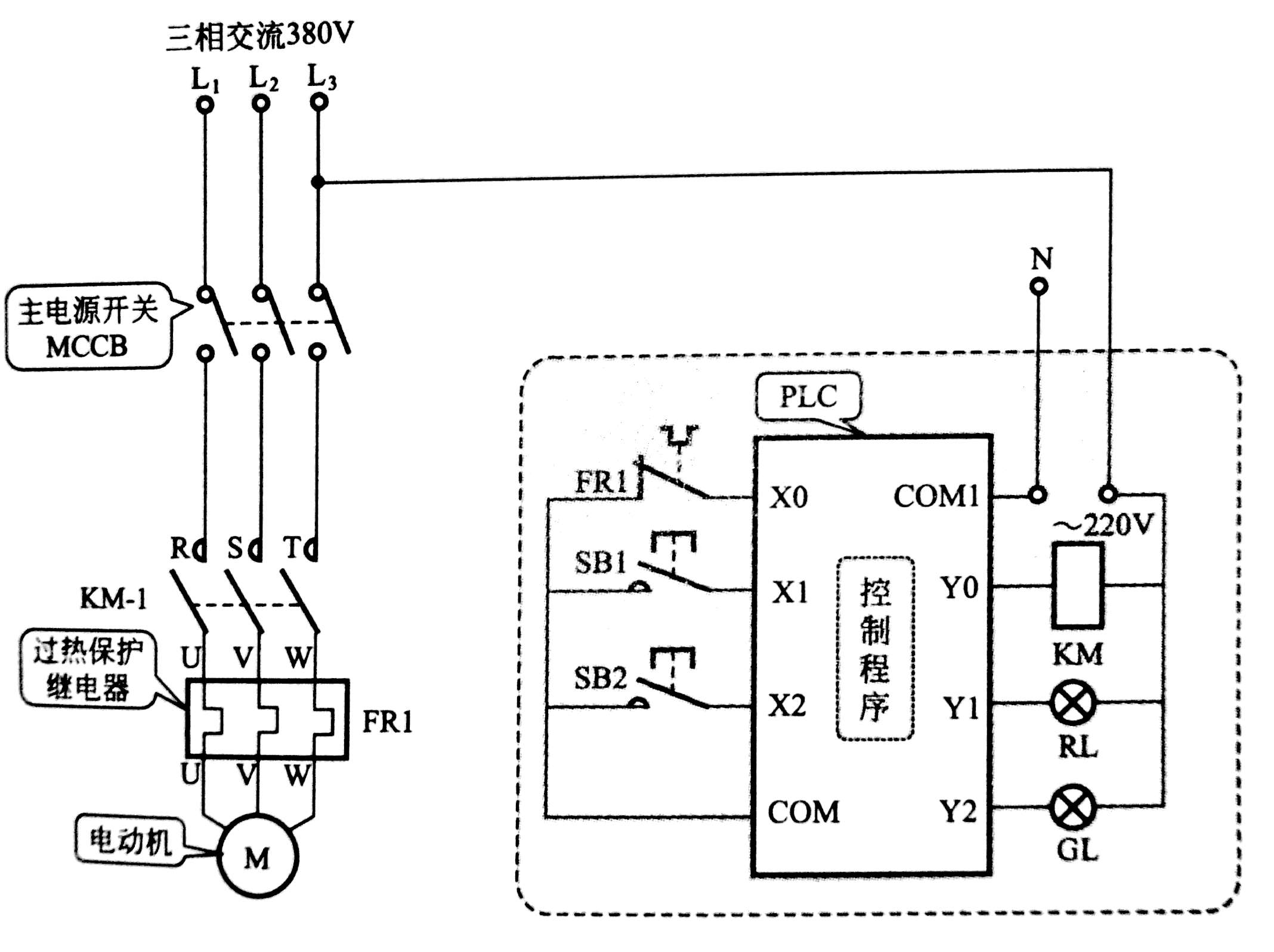 三相交流电动机的PLC连续控制电路原理图解