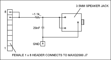 使用<b class='flag-5'>MAXQ2000</b><b class='flag-5'>進行</b>音頻濾波