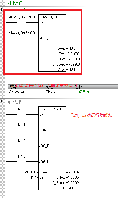 控制