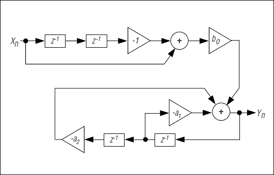 poYBAGQAQ7CAD2-3AAATwb6Un1U164.gif