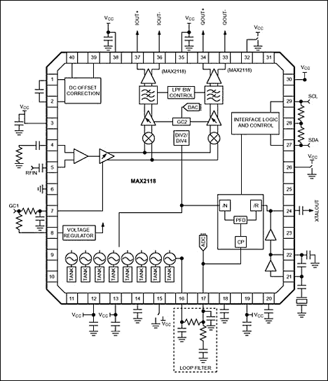 MAX2118<b>卫星</b><b>调谐器</b>的扩展噪声系数数据