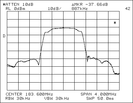 滤波器