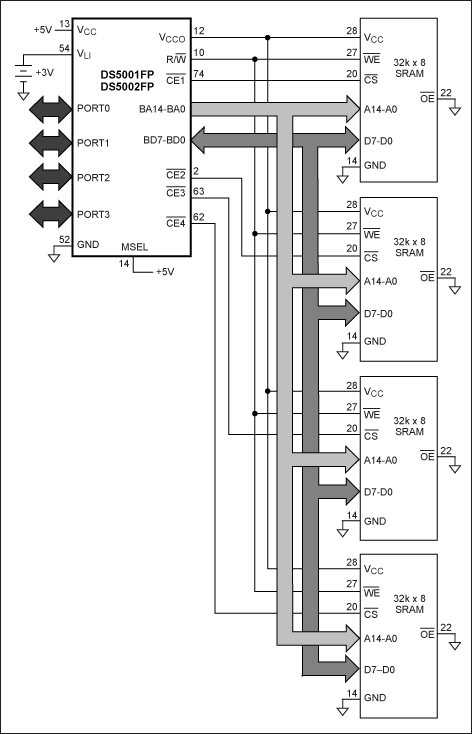 使用DS5250作为DS5002的直接升级