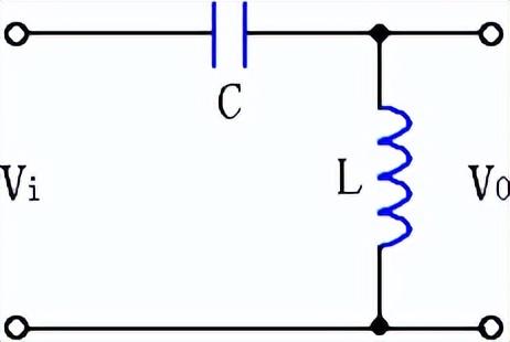 电感在LC<b class='flag-5'>滤波</b><b class='flag-5'>电路</b>的<b class='flag-5'>工作原理</b>