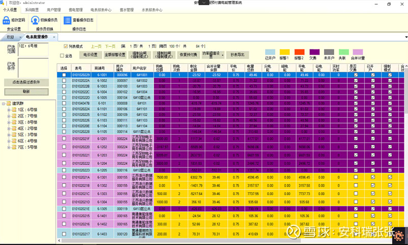 预付费