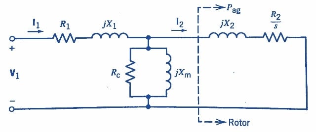 三相<b class='flag-5'>感應電機</b>的<b class='flag-5'>工作原理</b>和等效電路