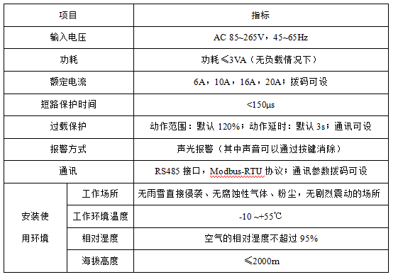 ASCP200-20D电气防火限流式保护器导轨安装过载限流保护