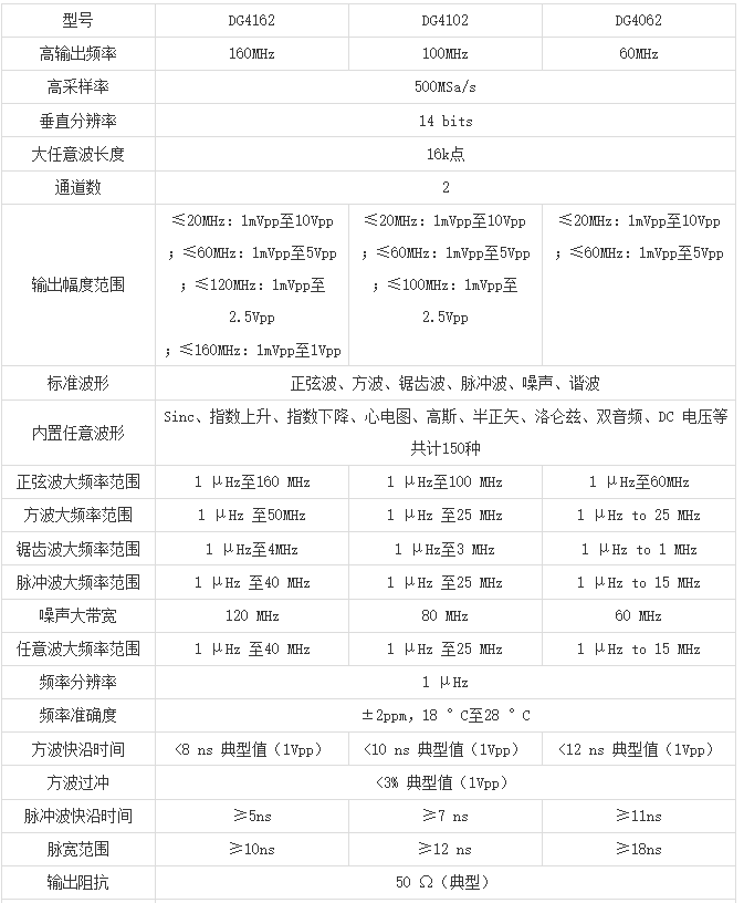 信号发生器