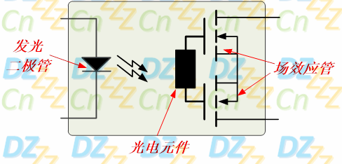 光耦继电器的基本结构及工作原理