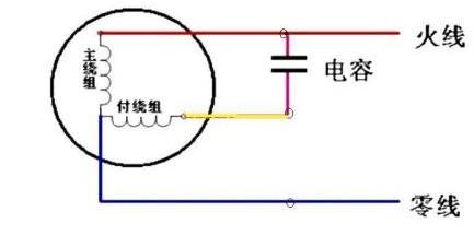 單相電機接線圖解