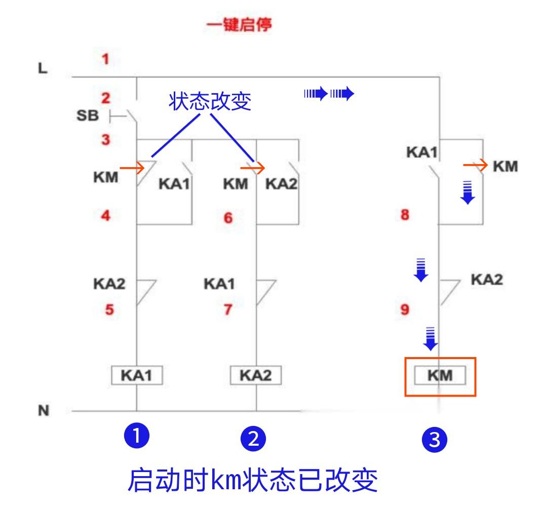 电动机