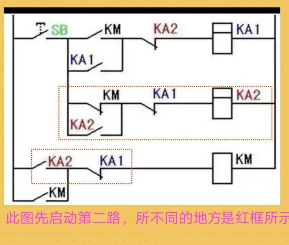 电动机