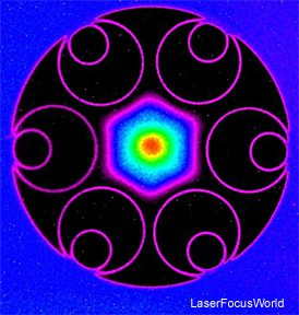 相干光学照亮了高速数据通信的路径-相干光学原理及应用3