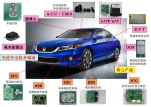 广州专业汽车零部件整车电磁兼容（EMC）检测