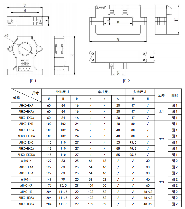 poYBAGQFpVaATgk1AAIUfX0tcJM621.png