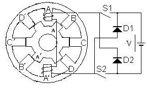 <b class='flag-5'>开关</b><b class='flag-5'>磁阻</b><b class='flag-5'>电机</b>的<b class='flag-5'>工作原理</b>及<b class='flag-5'>优缺点</b>