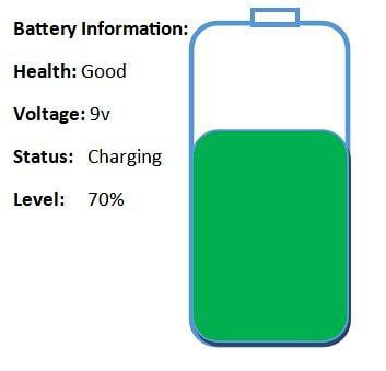 <b>电池</b><b>充电器</b>的<b>电压</b>特性及<b>电池</b><b>充电</b>的关系