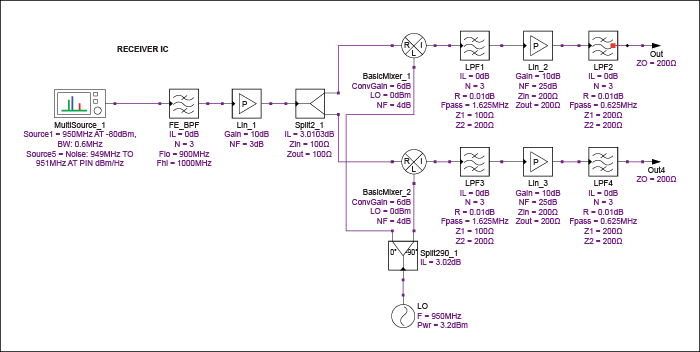 接收器