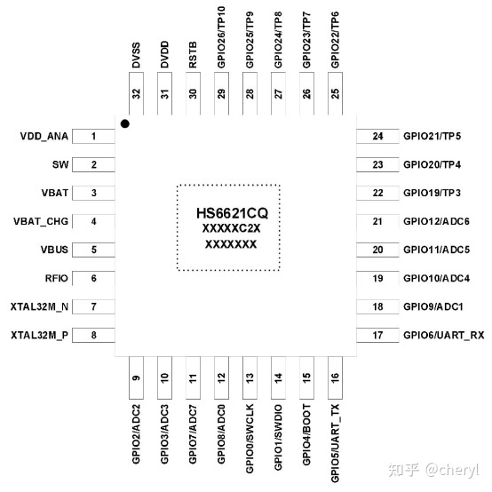 收发器