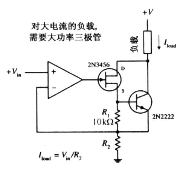 驱动器