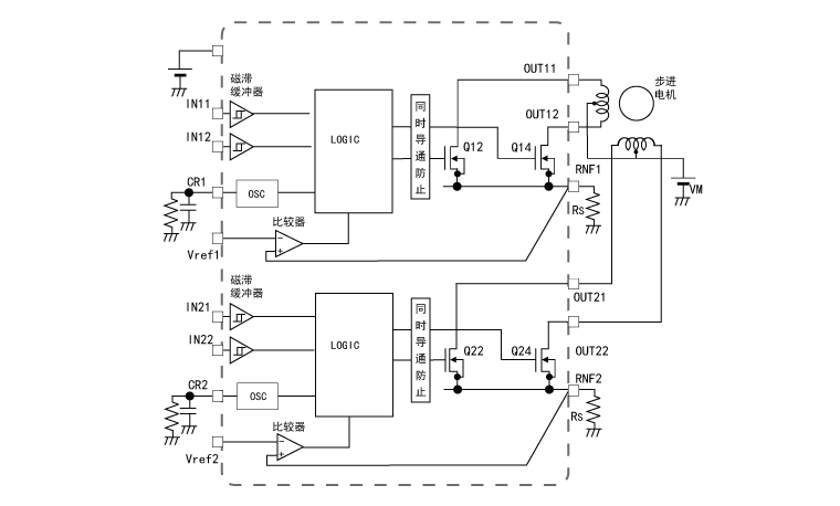 <b class='flag-5'>雙</b><b class='flag-5'>極</b>步進(jìn)電機(jī)和<b class='flag-5'>單極</b>步進(jìn)電機(jī)之間差異