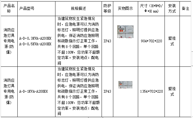 poYBAGQKhuSAQeh6AABawCISn_Q280.png