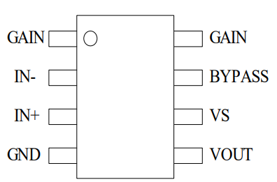 MOSFET