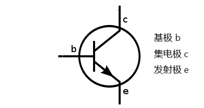 <b class='flag-5'>细说</b><b class='flag-5'>三极管</b>的工作原理
