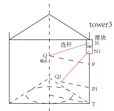 电磁铁