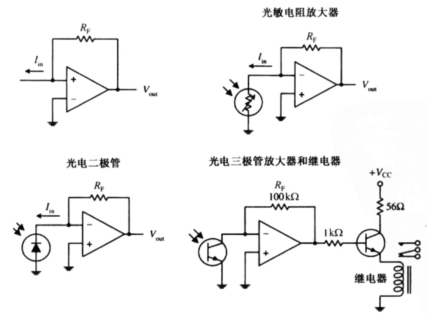 驱动器