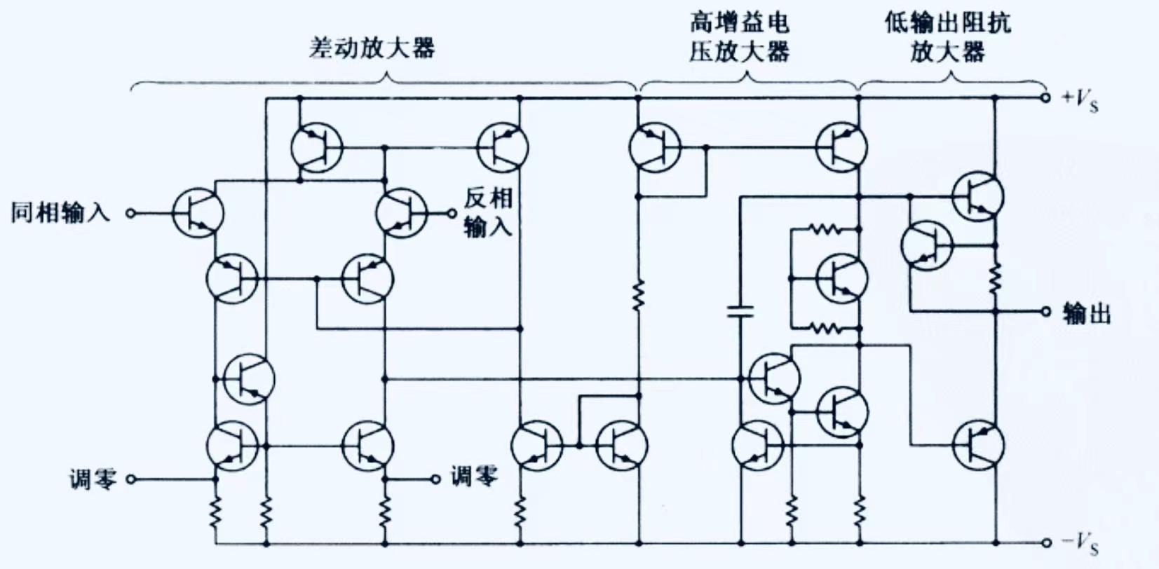 差动放大器