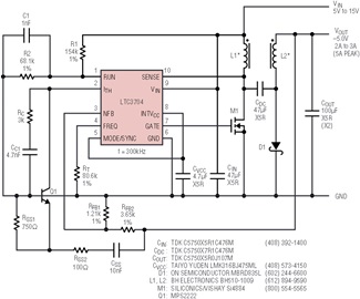 MOSFET